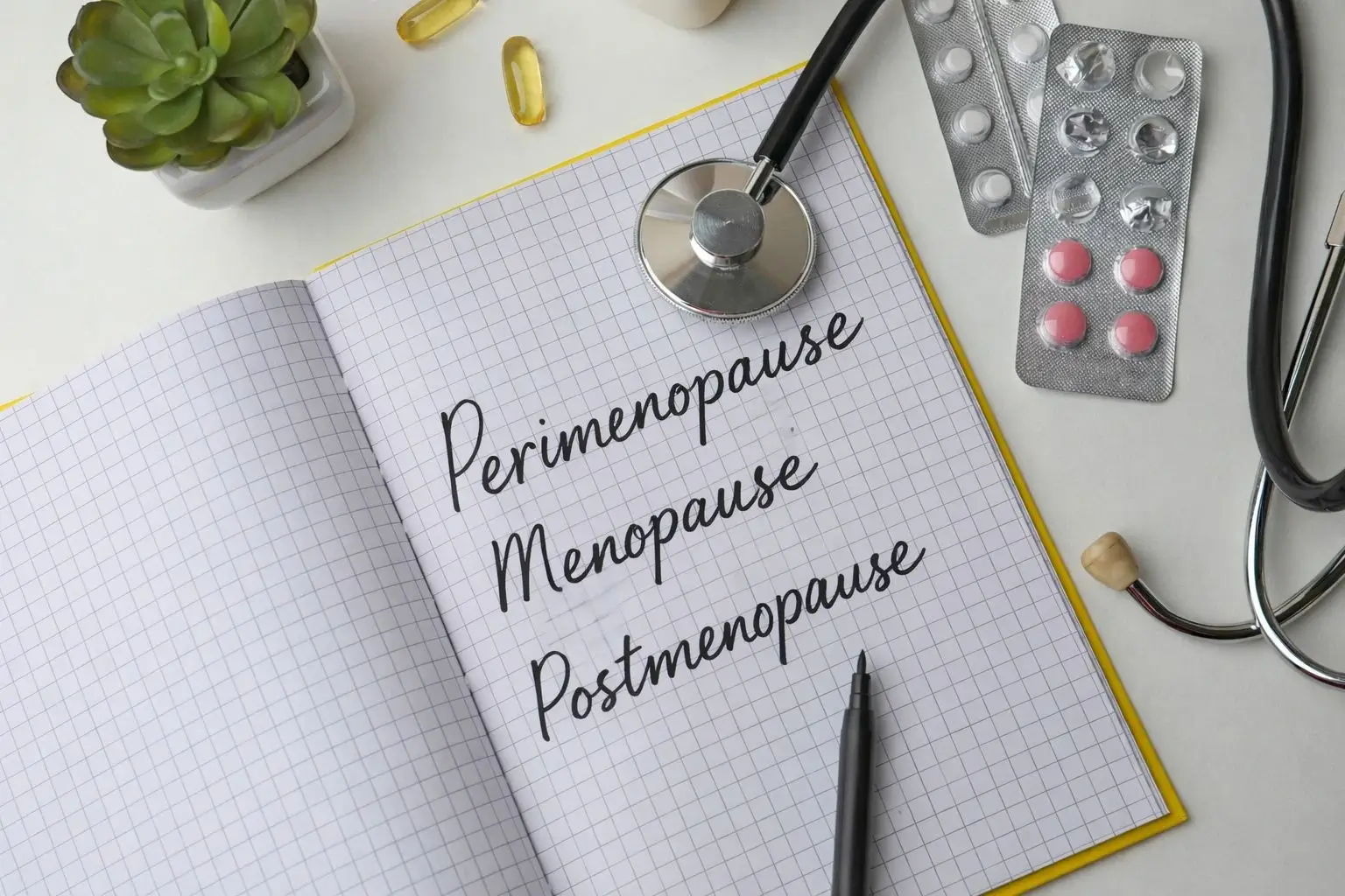 Perimenopause meaning illustrated with notebook showing perimenopause menopause and postmenopause stages comparison