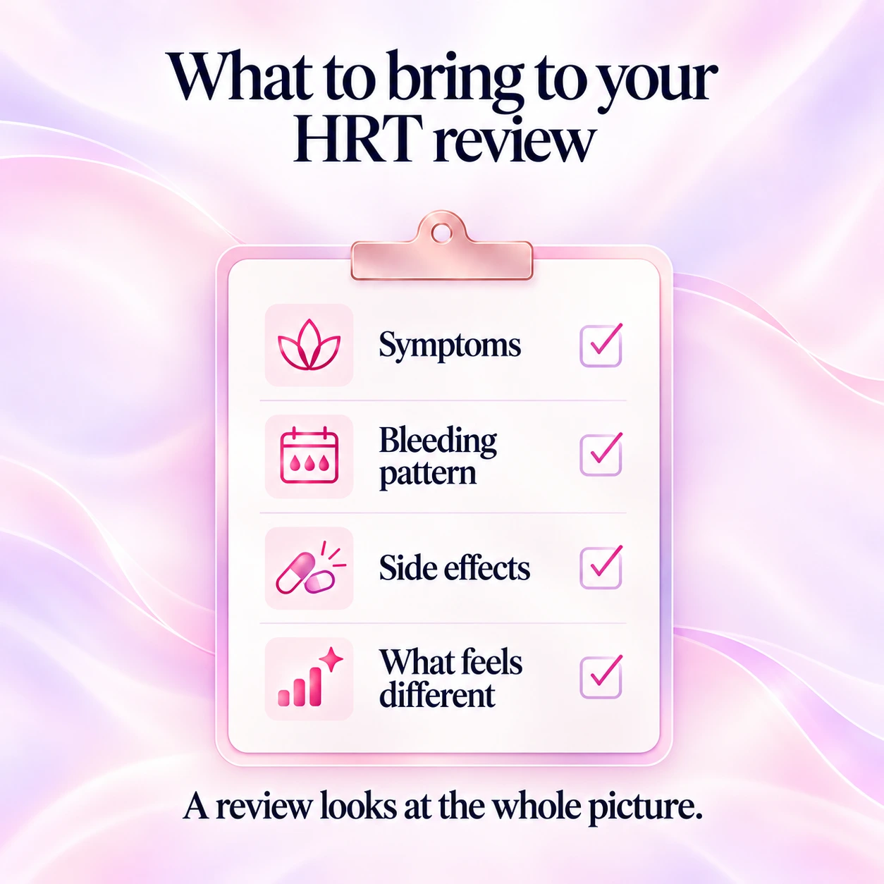 HRT menopause review checklist for symptoms, bleeding, side effects and treatment changes