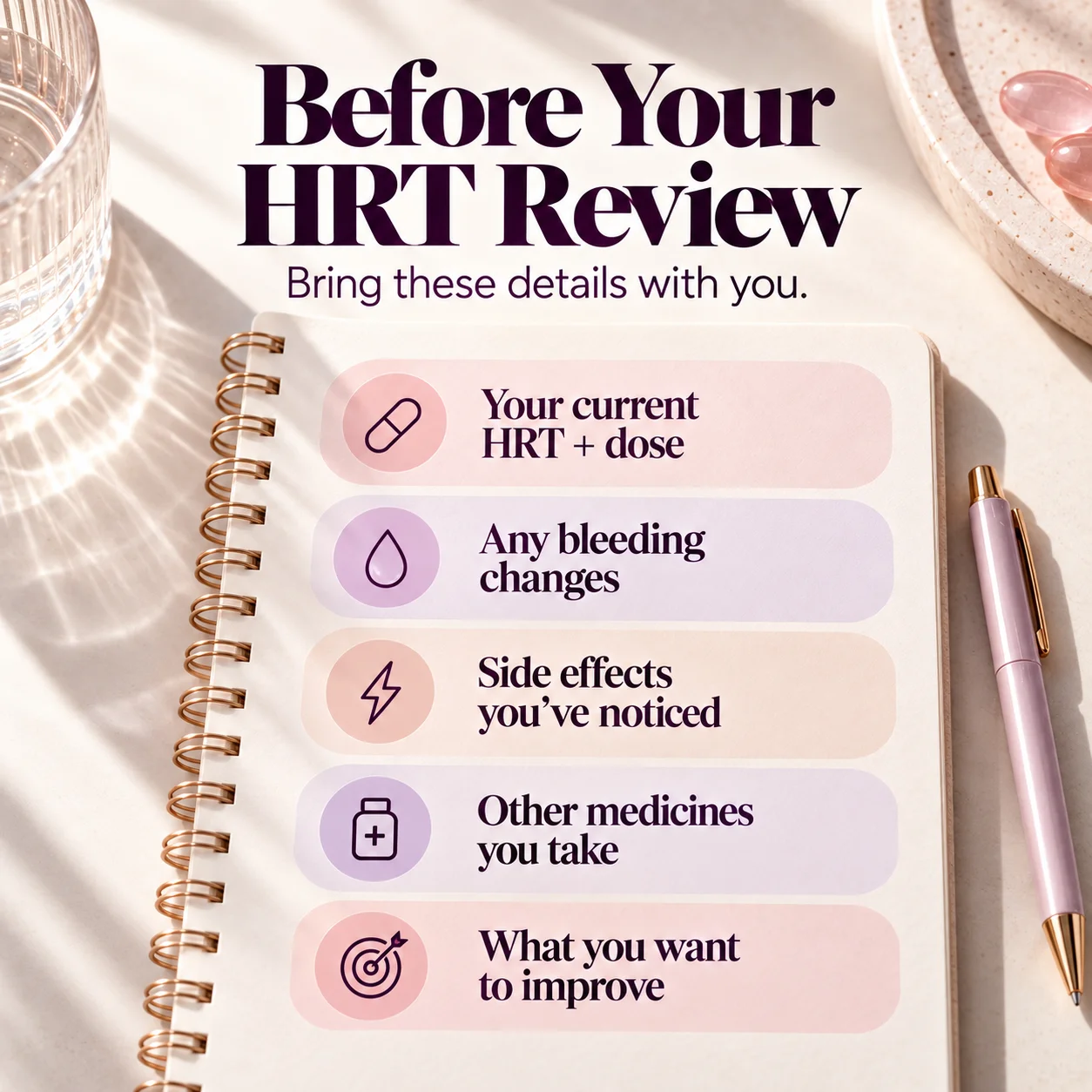 HRT review checklist showing current HRT dose, bleeding changes, side effects, other medicines and treatment goals.