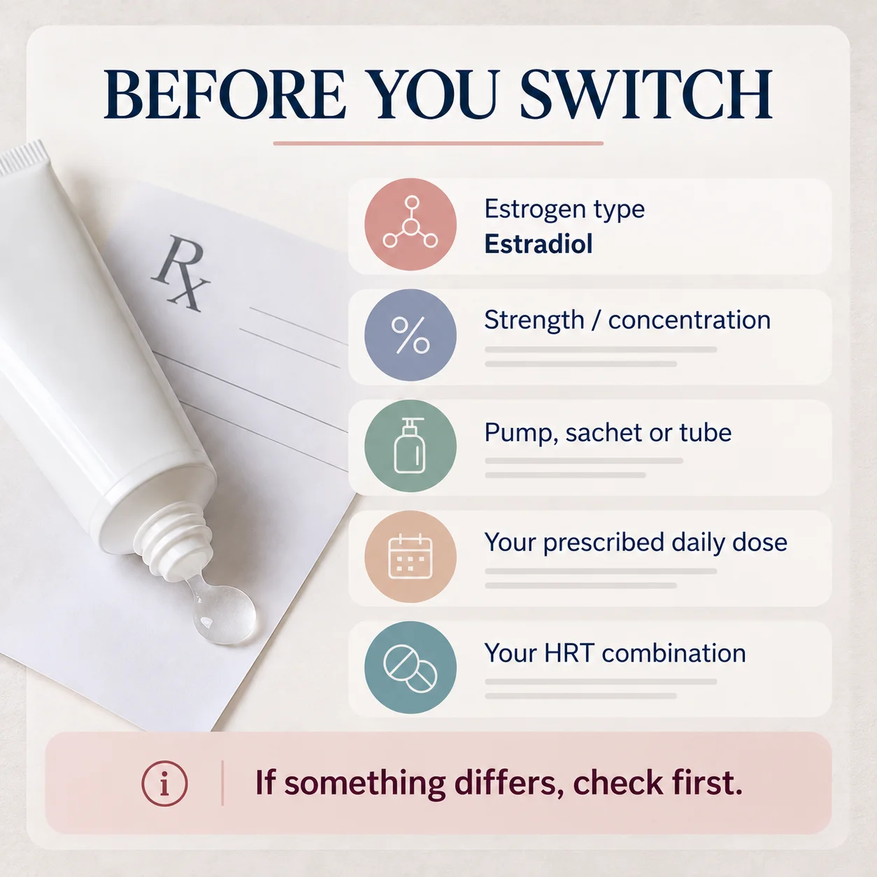 What to check before switching estrogen gel in India, including estradiol strength, dose and HRT formulation