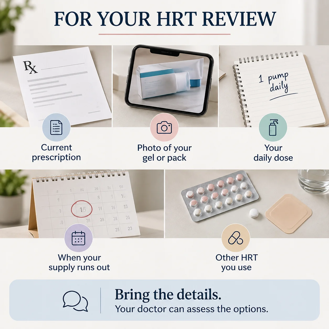 What to take to an HRT appointment when estrogen gel is difficult to find in India
