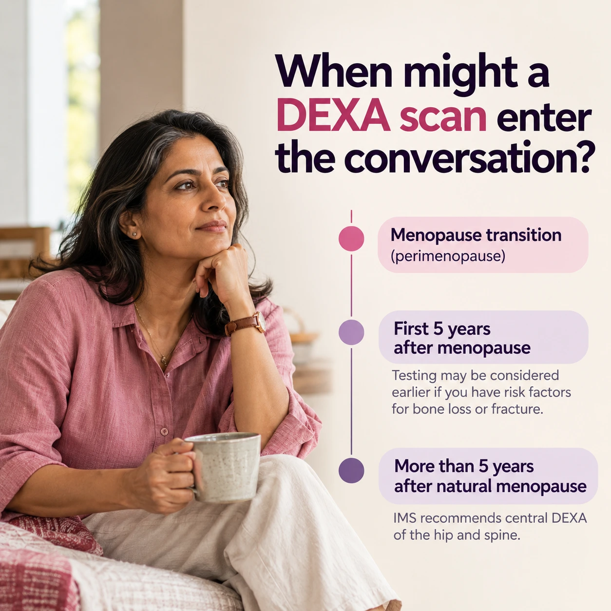 DEXA scan timing for Indian women during menopause and postmenopause