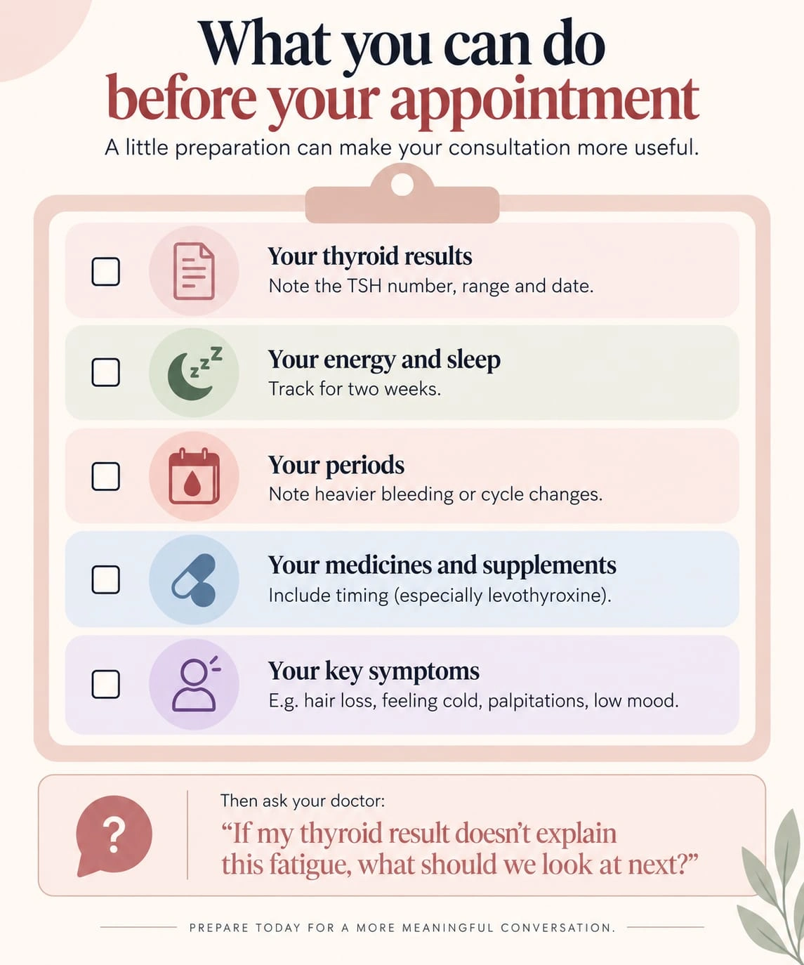 Checklist for preparing for a doctor’s appointment about thyroid fatigue and persistent tiredness