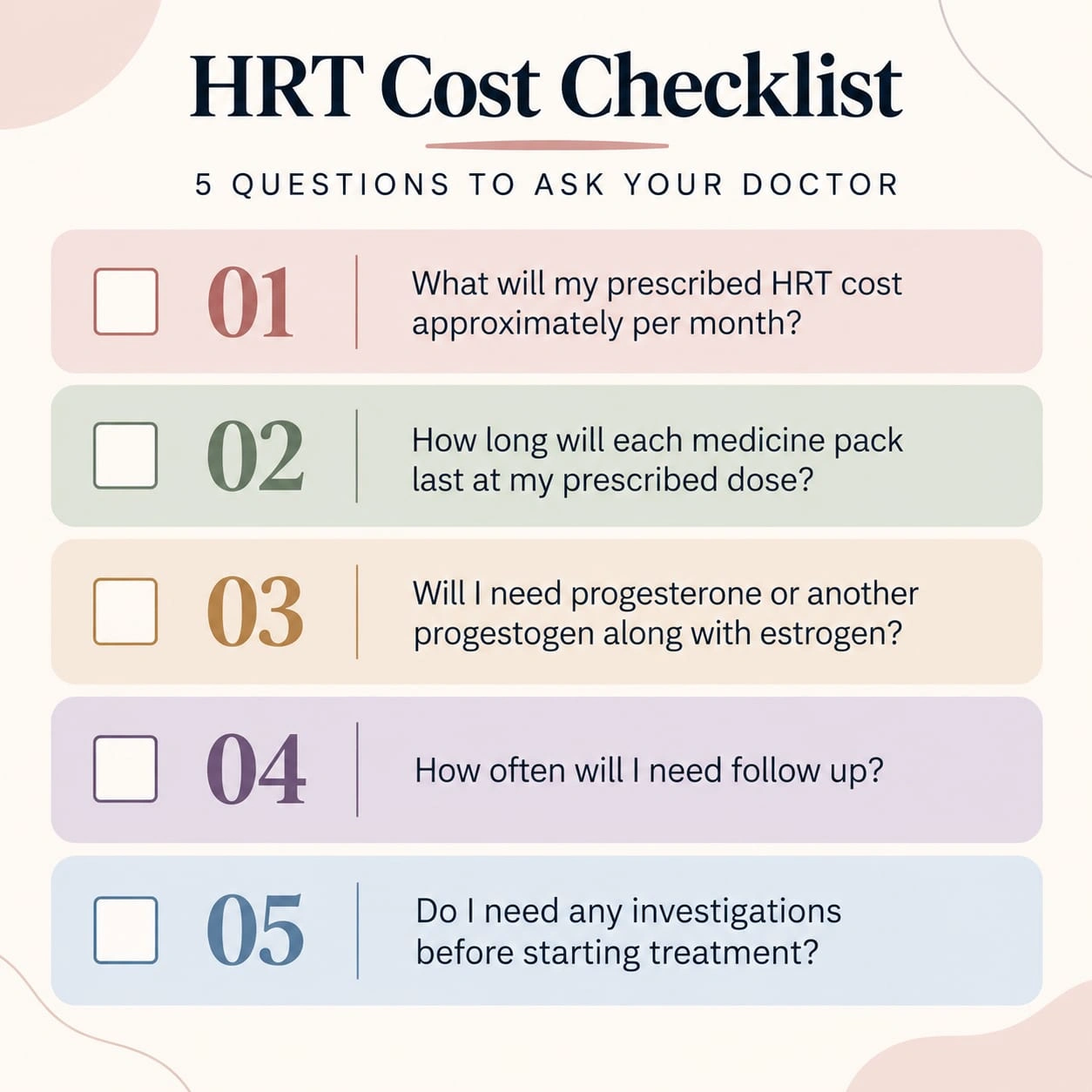 HRT cost checklist with five questions to ask a doctor about monthly HRT cost, medication, progesterone, follow up and investigations