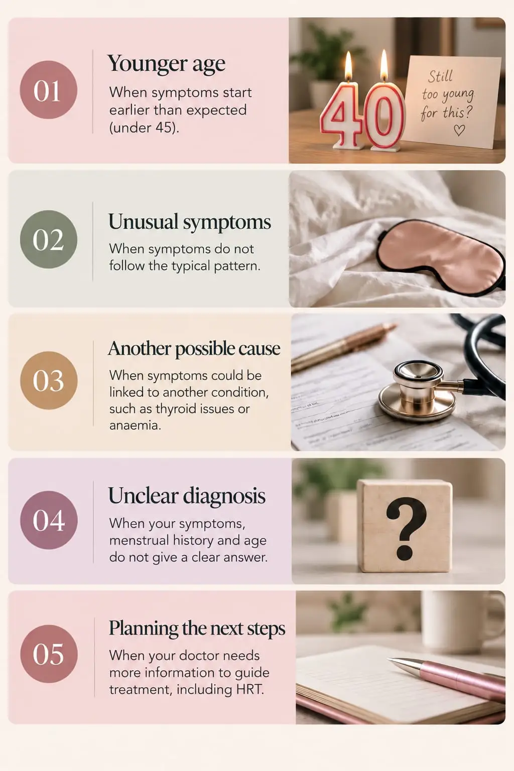 Menopause blood tests may be considered when symptoms begin before age 45, along with other clinical factors
