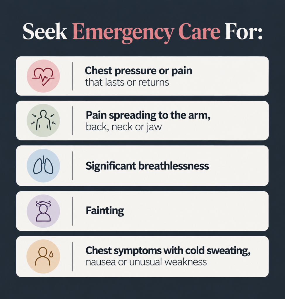 emergencycare