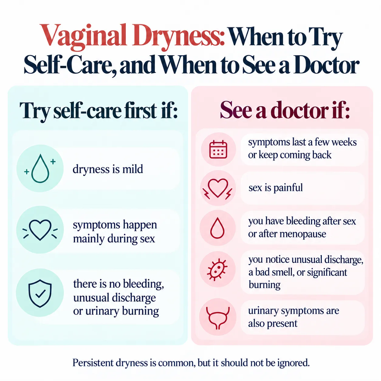  When to seek medical care for vaginal dryness
