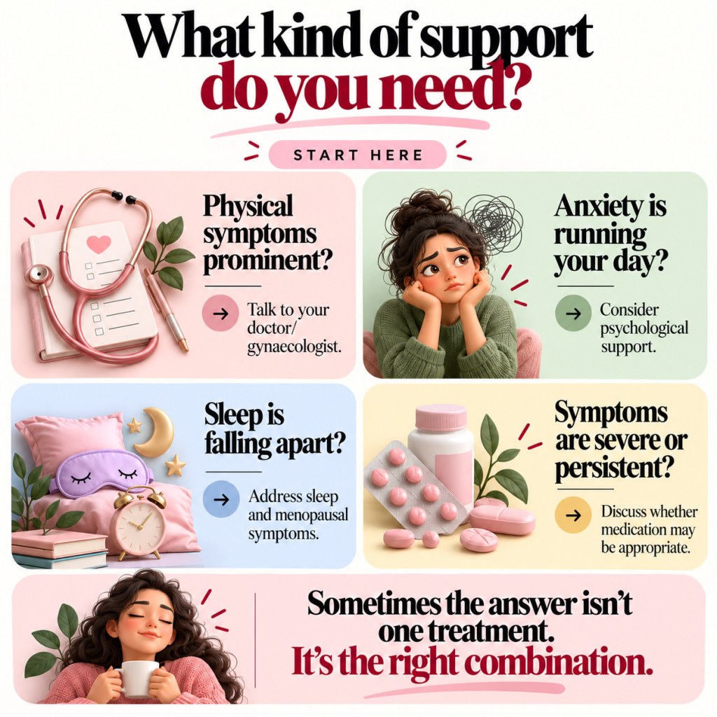 Perimenopause Anxiety Treatment