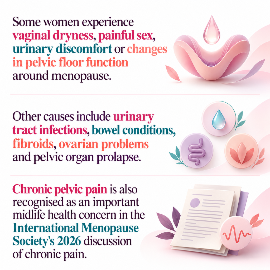 Pelvic Pain During and After Menopause: What Could Be Causing It?